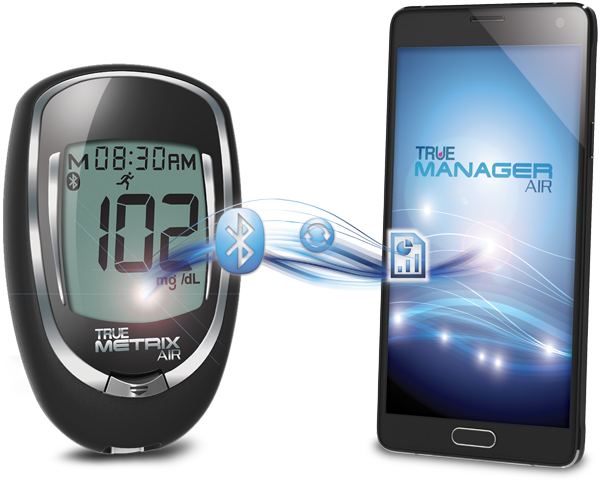 Sync blood glucose results to mobile device