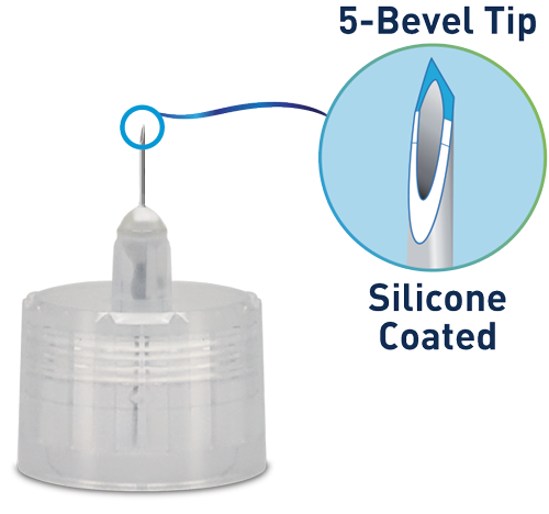 5 Bevel Pen Needle Tip