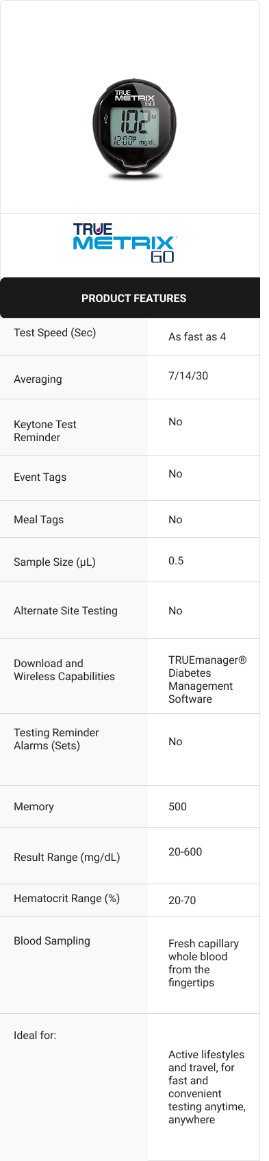 tmx_go_mobile_chart_updated