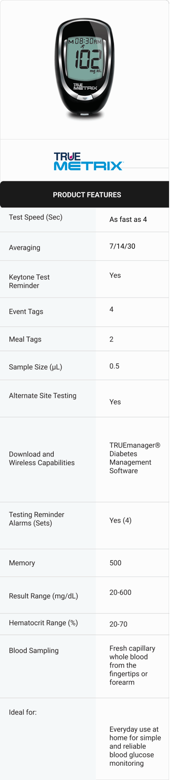 tmx_mobile_chart_updated